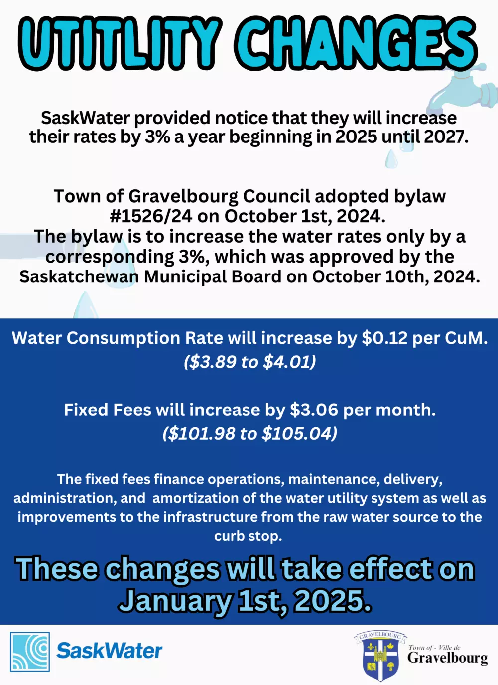 2025 SaskWater Charges Increasing!