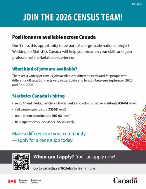 Hey Gravelbourg! Your Voice Matters—And So Does Your Data!
