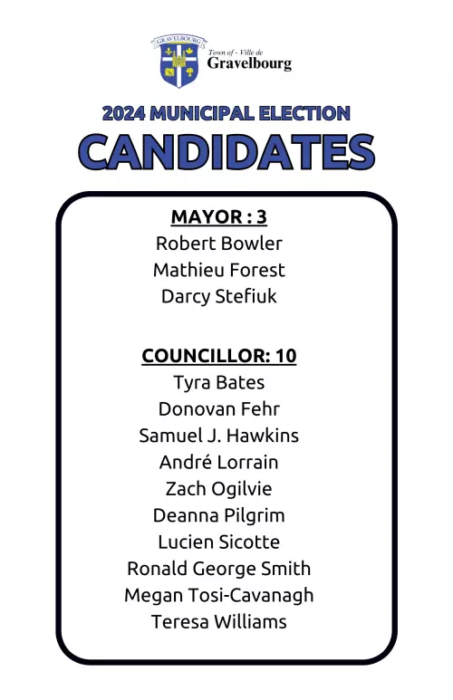 2024 Municipal Election Candidate List